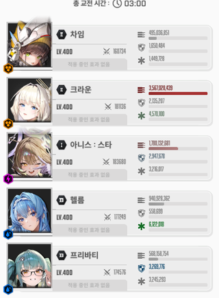 철갑 상시 코어 보스?