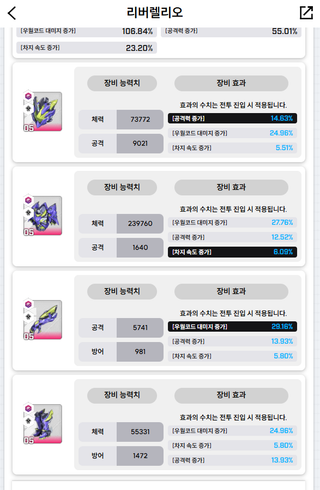 나랑 협전 해줘