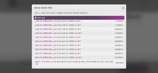 시발 카제나 덱 변이 애미없네