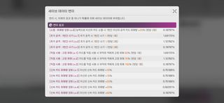 시발 카제나 덱 변이 애미없네