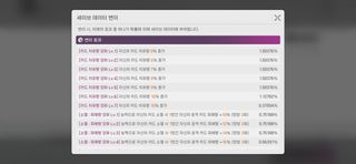 시발 카제나 덱 변이 애미없네
