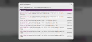 시발 카제나 덱 변이 애미없네