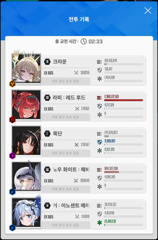 드디어 깼다