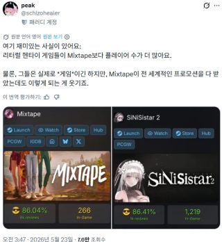 IGN에서 만점받은 게임 근황